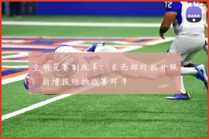 全明星赛制改革：东西部对抗升级，新增技巧挑战赛环节